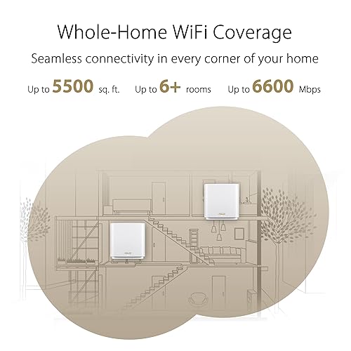 ASUS ZenWiFi Whole-Home Tri-Band Mesh WiFi 6E System (ET8 2PK), Coverage up to 5,500 sq.ft & 6+Rooms, 6600Mbps, New 6GHz Band, AiMesh, Lifetime Free Internet Security