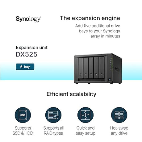 Synology 5-Bay Expansion Unit DX525 (Diskless)