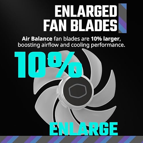 Cooler Master MasterFan MF120 Halo² 3in1 PC Case|Liquid Cooler|Air Cooler Fan, Dual Loop Gen 2 ARGB LEDs Rings, Dynamic PWM 120mm 2,050 RPM, Air Balance Blades, Hybrid Frame (MFL-B2DN-213P2-R2)