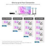 SIIG 492ft 1080p 1x4 Wireless HDMI Extender with IR, HDMI 1.4, HDCP 1.3, 10.2Gbps, Dual Antenna 5G Wireless Transmitter & Receiver Balun Kit, 2T2R MIMO, Loop-Out, up to 4 RXs (CE-H3WE11-S1)
