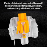be quiet! Dark Mount Mechanical Keyboard | Linear | Hot-Swappable Lubricated Silent Switches | Detachable Numpad and Media Dock | Programmable ARGB Keys | Quality PBT Double Shot Keycaps | BT001US