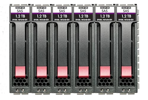 Aruba a Hewlett Packard Enterprise company HPE MSA 7.2TB SAS 10K SFF M2 6pk HDD BDL