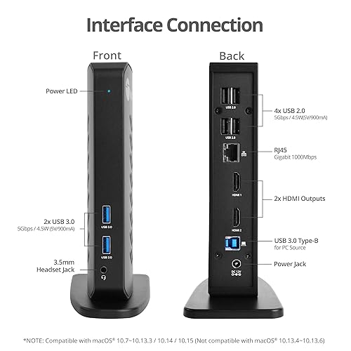 SIIG JU-DK0L11-S1 Dual Video HDMI Docking