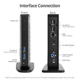 SIIG JU-DK0L11-S1 Dual Video HDMI Docking
