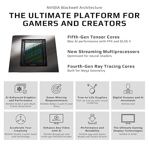 GIGABYTE GeForce RTX 5060 Ti Gaming OC 16G Graphics Card, 16GB 128-bit GDDR7, PCIe 5.0, WINDFORCE Cooling System, GV-N506TGAMING OC-16GD Video Card