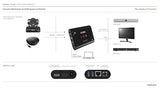 U-CAM by Inogeni, Convert USB 3.0/2.0 Camera and Microphone Signals to HDMI Input with Embedded Audio, easely Connect to an HDMI Input - CODEC, Matrix or Display