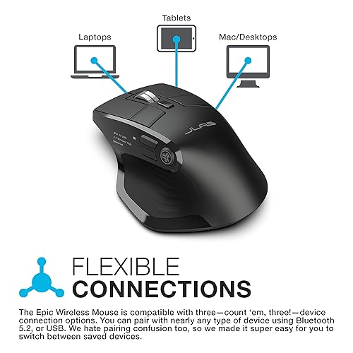 JLab Epic Wireless Mouse, Connect Via Bluetooth or USB Wireless Dongle, Multi-Device Toggle, Up to 3 Devices, OLED Display, Custom User Profiles, Adjustable Tracking, Full-Size