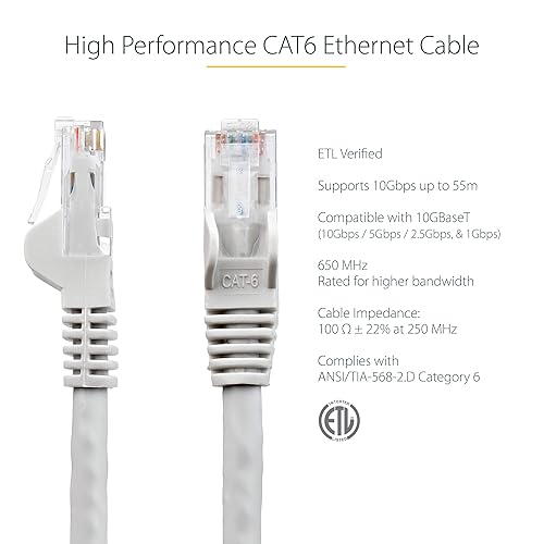 StarTech.com 10 ft. CAT6 Ethernet Cable - 10 Pack - ETL Verified - Gray CAT6 Patch Cord - Snagless RJ45 Connectors - 24 AWG Copper Wire - UTP Ethernet Cable (N6PATCH10GR10PK)