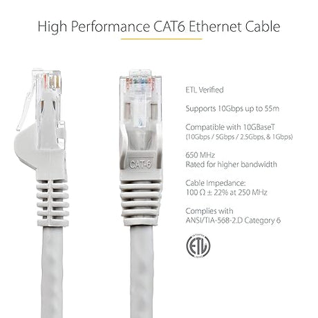 StarTech.com 15 ft. CAT6 Ethernet Cable - 10 Pack - ETL Verified - Gray CAT6 Patch Cord - Snagless RJ45 Connectors - 24 AWG Copper Wire - UTP Ethernet Cable (N6PATCH15GR10PK) 15 ft / 4.5 m