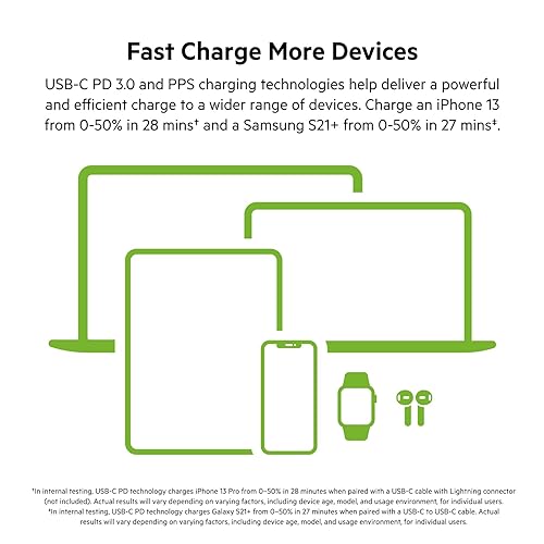 Belkin BoostCharge Pro 45W Dual USB-C GaN Wall Charger, Multi-Port Charger w/ 2X USB-C PD 3.0 Fast Charge Ports for MacBook, iPhone, iPad, Galaxy, Google Pixel, & More + USB-C to USB-C Cable - White Includes USB-C to USB-C Cable