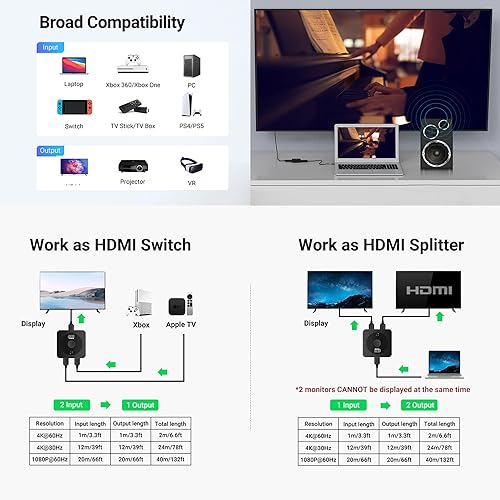 ADESSO HDMI Switch & Splitter, Bi-Directional HDMI Switcher 2 in 1 Out, Manual HDMI Hub Supports HD Compatible with Xbox PS5/4/3 Blu-Ray Player Fire Stick