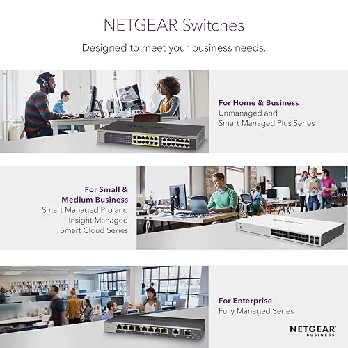 NETGEAR Gigabit Ethernet Unmanaged Switch 24 port