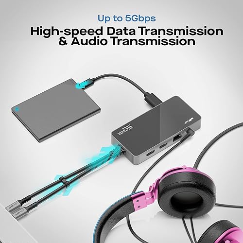 Mobile Pixels 9 in 1 Docking Station, Multifunctional Adapter with Dual USB 3.0 to 8K 4K HDMI,PD,Data, Audio, RJ45 Ports for Laptop, Mobile Phone, Tablets