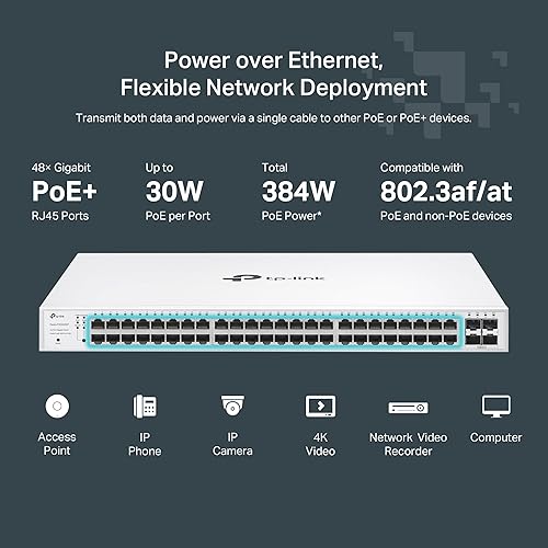 TP-Link Festa (FS352GP) 52 Port Gigabit Smart Managed PoE Switch 48 PoE+ Port @384W, 4 x SFP Slots Self-Organizing Network Free Cloud Static Routing, Vlan, ACL, LAG Does not Work with Omada Festa Managed, 52 Port w/ 48 PoE+ Port
