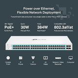 TP-Link Festa (FS352GP) 52 Port Gigabit Smart Managed PoE Switch 48 PoE+ Port @384W, 4 x SFP Slots Self-Organizing Network Free Cloud Static Routing, Vlan, ACL, LAG Does not Work with Omada Festa Managed, 52 Port w/ 48 PoE+ Port