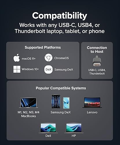Plugable USB-C Wired Cube Mini Docking Station - Compact HDMI, Gigabit Ethernet, and 3 USB Ports - Works with USB-C, USB4, and Thunderbolt, MacBook, Windows, Chromebook - No Host Charging