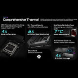 GIGABYTE X870E AORUS PRO AMD AM5 LGA 1718 Motherboard, ATX, DDR5, 4X M.2, PCIe 5.0, USB4, WIFI7, 2.5GbE LAN, EZ-Latch, 5-Year Warranty