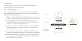SonicWall 1YR NSA 2700 TotalSecure - Advanced Edition (02-SSC-8198) 1YR Advanced Edition