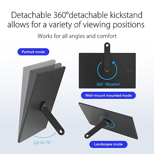 ASUS ZenScreen 16” (15.6 inch viewable) Portable USB Monitor (MB166CR) - Full HD, IPS, USB Type-C, Eye Care, Anti-Glare Surface, 360° Kickstand, Tripod Mountable, Protective Sleeve, 3 yr Warranty