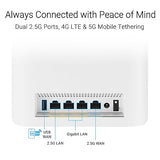 ASUS ZenWiFi BT8 Tri-Band WiFi 7 Mesh, 14 Gbps, 5900 sq.ft. (2pk), Dual 2.5G Ports, Security and Parental Controls Included, Smart Home Master SSIDs, 4G & 5G Mobile Tethering
