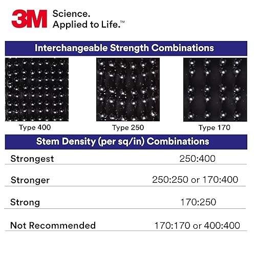3M Dual Lock Reclosable Fastener TB3550CF, Type 250/250, 1 Roll, Black, 1 in x 10 ft, Industrial Use, Temperature, Moisture, UV Resistant, Snaps Shut, Durable for Repeated Opening and Closing