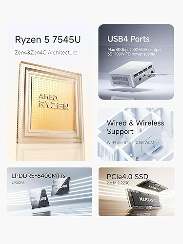 MINISFORUM UM750L Slim Mini PC AMD Ryzen 5 7545U 6 Core 12 Threads Up to 4.9GHz AMD Radeon Graphics Card 32GB LPDDR5/1TB SSD, HDMI/DP/USB4/2.5G RJ45, Wi-FI6E, BT5.3 UM750L Slim 32+1TB