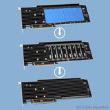 Sonnet M.2 8x4 Silent PCIe 4.0 PCIe Card