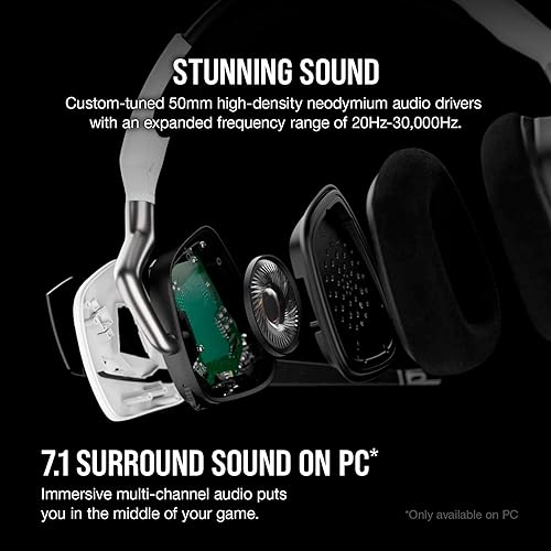 Corsair Gaming Void RGB Elite Wireless Premium Gaming Headset with 7.1 Surround Sound, White