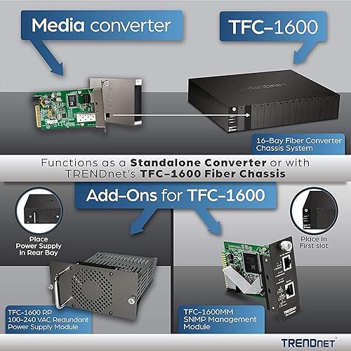 TRENDnet 100/1000Base-T to SFP Fiber Media Converter, Fiber to Ethernet Converter, 1 x 10/100/1000Base-T RJ-45 Port,1 x Mini-GBIC Slot, Lifetime Protection, Black, TFC-1000MGA