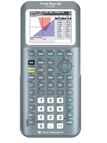 TI-84 Plus CE Graphing Calculator, Fractal Frost