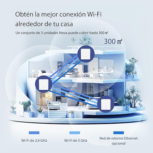 Tenda Nova AX1500 Wi-Fi 6 Mesh System MX3 - Covers up to 3500 sq.ft - Whole Home WiFi 6 Mesh System - Gigabit Mesh Router for 80 Devices - Dual-Band Mesh Network - 3-Pack