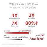 ASUS RT-AX86U Pro (AX5700) Dual Band WiFi 6 Extendable Gaming Router, 2.5G Port, Gaming Port, Mobile Game Mode, Port Forwarding, Subscription-free Network Security, VPN, AiMesh Compatible WiFi 6 | AX5700