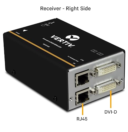 Avocent 50M LONGVIEW DVI/USB&DUAL HEAD