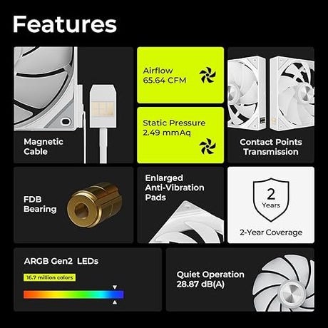 TRYX ROTA SL ARGB White Case Fan 3in1