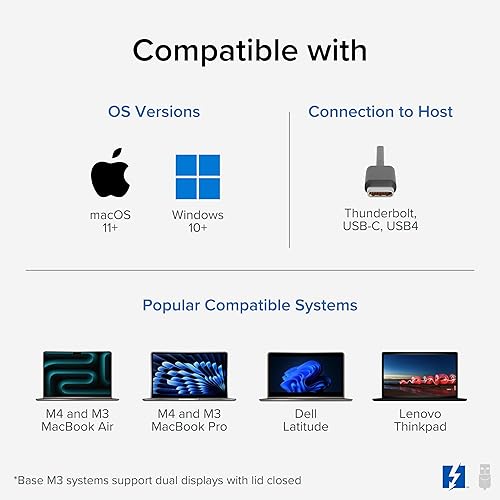 Plugable 16-in-1 Thunderbolt 4 Dock – Dual 4K Monitors for M4 MacBook Air/Pro, 100W Charging, 2X HDMI, 2X DisplayPort, 2.5G Ethernet, 7X USB, MicroSD/SD Card Reader, Audio, Windows & USB4 Compatible
