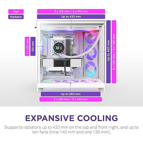 NZXT H9 Flow RGB+ (2025) Dual-Chamber Mid-Tower Case w/RGB Fans & Controller - All White
