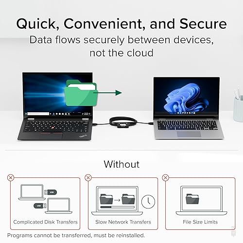 Plugable USB Transfer Cable, Unlimited Use, Transfer Data Between 2 Windows PC's, Compatible with Windows 11, 10, 7, XP, Bravura Easy Computer Sync Software Included