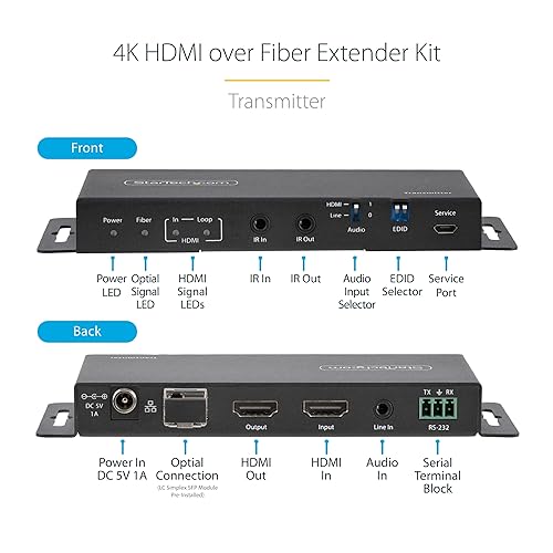 StarTech.com 4K HDMI Over Fiber Extender Kit, 4K 60Hz up to 3300ft (Single Mode) or 1000ft (Multimode) LC Fiber Optic, HDR, HDCP, Audio/RS232/IR Extender, Transmitter and Receiver Kit (ST121HD20FXA2)