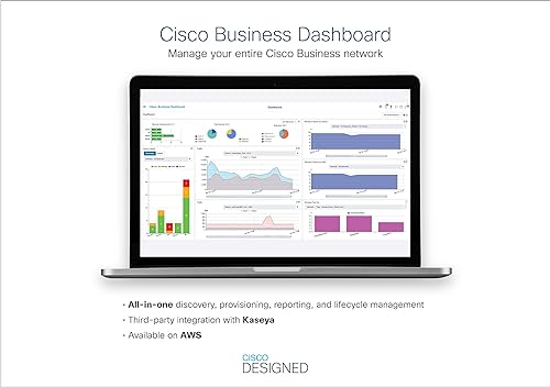 Cisco Business CBS250-24PP-4G Smart Switch | 24 Port GE | Partial PoE | 4x1G SFP | Limited Lifetime Protection (CBS250-24PP-4G) 24-port GE / PoE+ / 100W / 4 x GE uplinks