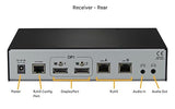 Avocent KVM Switch LV5020P