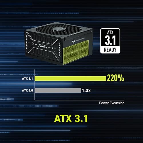 MSI MAG A850GLS PCIE5 Gaming Power Supply - Full Modular - 80 Plus Gold Certified 850W - Compact Size - ATX 3.1 and PCIE 5.1 Ready - 10 Year Warranty MAG A850GLS PCIE5 850W Gold
