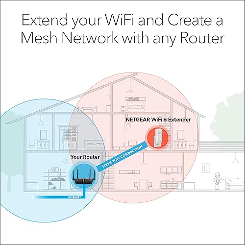 NETGEAR AX1800 WiFi 6 Mesh Extender, WiFi Repeater, Tri-Band, Ethernet Connector