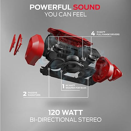 Monster Blaster 3.0 Portable Speaker, 120W Wireless Bluetooth Speaker, IPX5 Rechargeable Waterproof Bluetooth Speaker with USB Charge Out & Aux Input