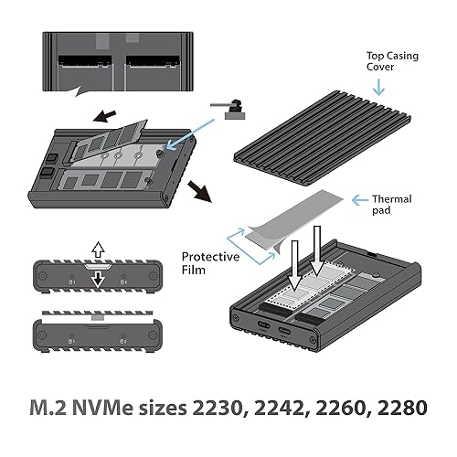 Vantec NexStar SX, USB 3.2 Gen2x2 (20Gbps), Dual M.2 NVMe Enclosure, USB C (NST-262C3)
