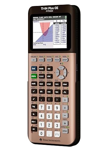TI-84 Plus CE Color Graphing Calculator, Rose Gold