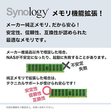 Synology RDIMM ECC RAM DDR4-2666 32GB