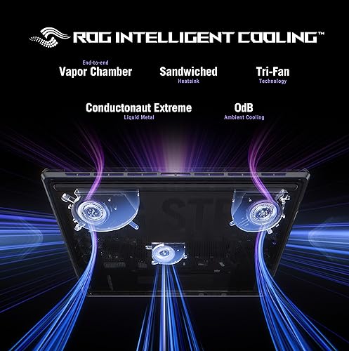 ASUS ROG Strix Scar 18 (2025) Gaming Laptop, 18” ROG Nebula HDR 16:10 2.5K 240Hz/3ms, NVIDIA GeForce RTX 5070Ti, Intel Core Ultra 9 HX, 32GB, 1TB PCIe, G835LR-XS96
