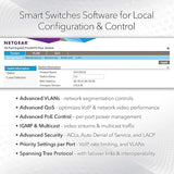 NETGEAR 48-Port Gigabit Ethernet Smart Switch (GS748T) - Managed, Optional Insight Cloud Management, with 2 x 1G SFP and 2 x 1G Combo, Desktop or Rackmount, and Limited Lifetime Protection