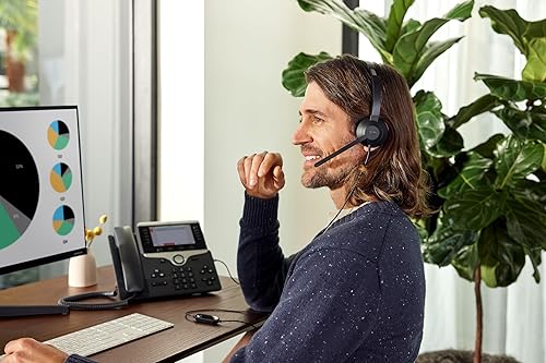 Cisco Headset 321 USB, Wired Single On-Ear Headphones, Webex Controller with USB-A, Carbon Black, 2-Year Limited Liability Warranty (HS-W-321-C-USB)