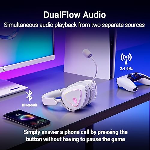 ASUS ROG Delta II Wireless Gaming Headset with Detachable Mic – Tri-Mode (BT, 2.4GHz, 3.5mm), 50mm Titanium-Plated Drivers, 110Hr Battery, Lightweight, for PC, PS5, PS4, Xbox, Switch, Mobile - White